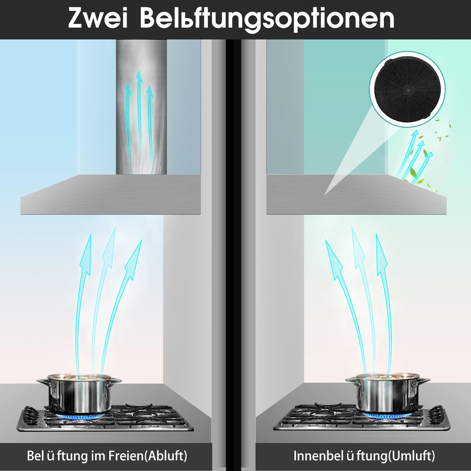 SNDOAS Integrierte Dunstabzugshaube Umluft/Abluft 201 m³/h