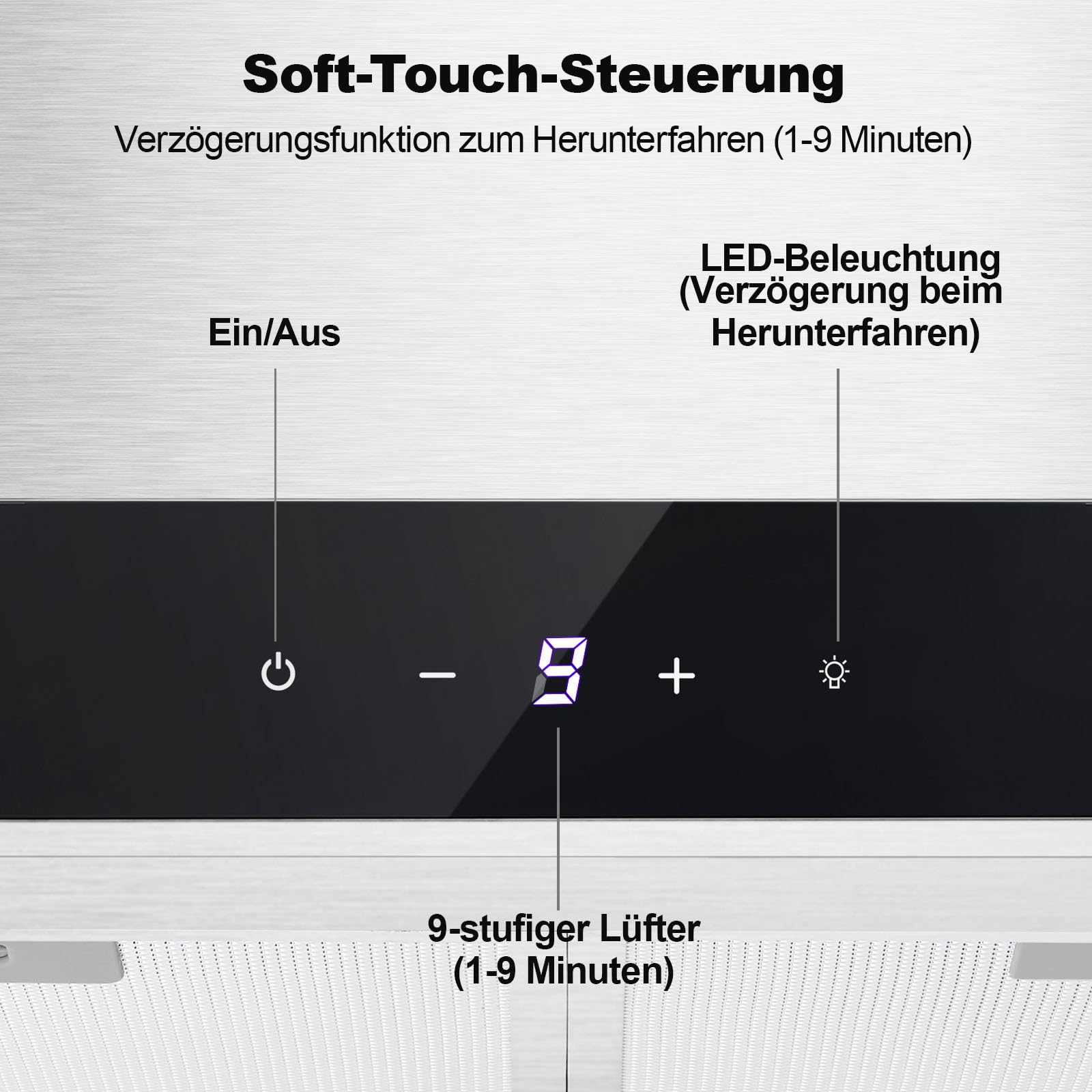 SNDOAS Küche Dunstabzugshaube mit 1-9 Minuten Verzögerte Abschaltfunktion