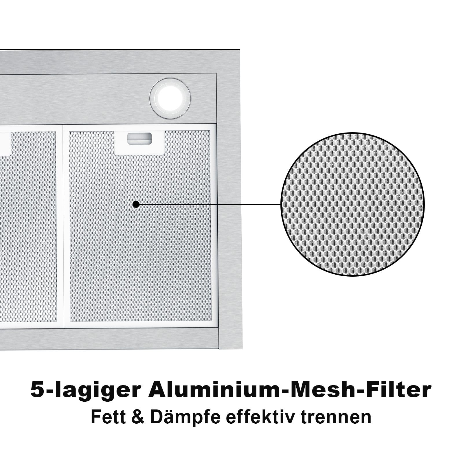 SNDOAS Abzugshaube Umluft/Abluft mit 5-lagiger Fettfilter