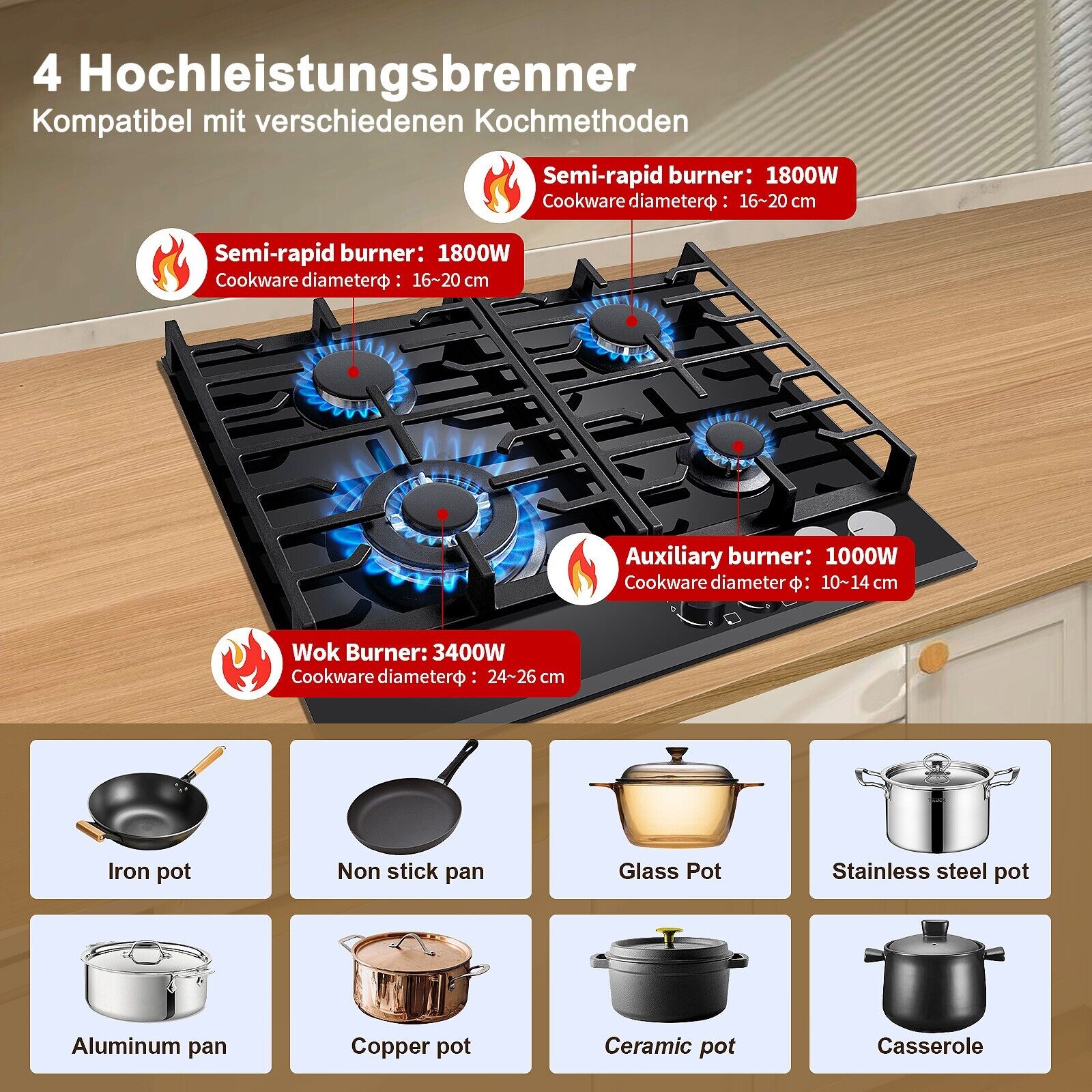 SNDOAS Gasherd Kochfeld 4 Brenner mit Sicheren Geräten, NG/LPG Einbau Glas-Gaskochfeld