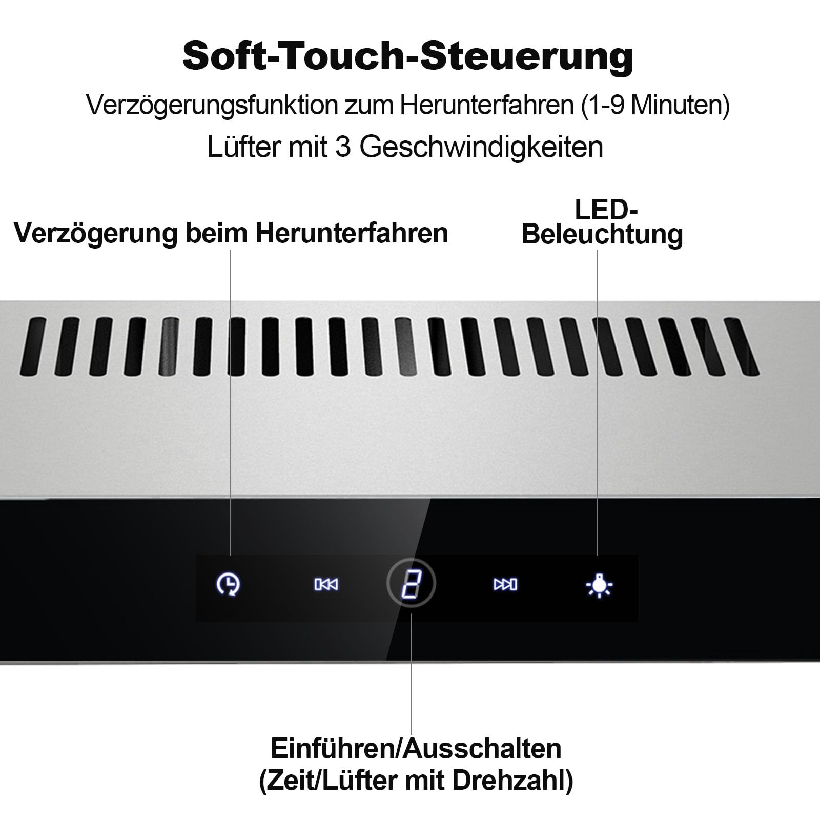 SNDOAS Kanalisierte oder Kanallose Unterbau Dunstabzugshaube