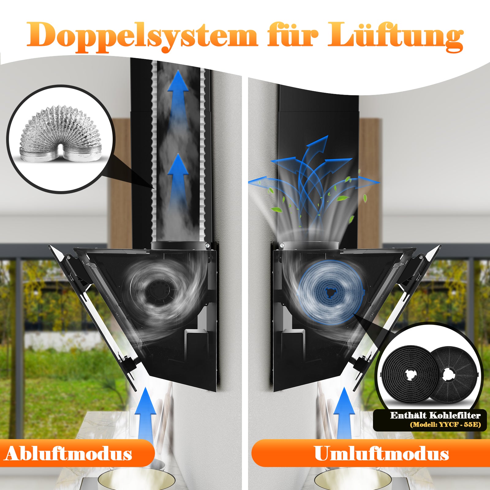 SNDOAS Dunstabzugshaube 90cm, mattschwarz, Ansicht des Touch-Bedienfelds und LED-Leuchten