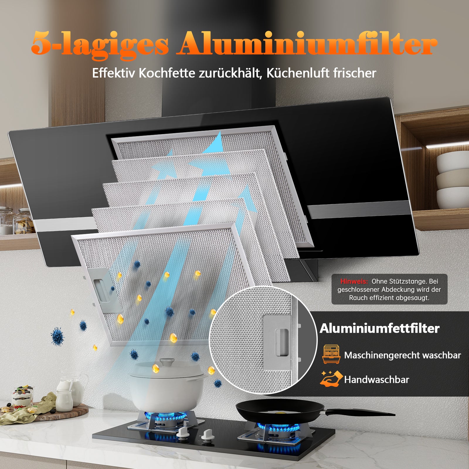 Nähere Ansicht des Aktivkohlefilters und 5-lagigen Aluminiumfilters der SNDOAS Wandhaube