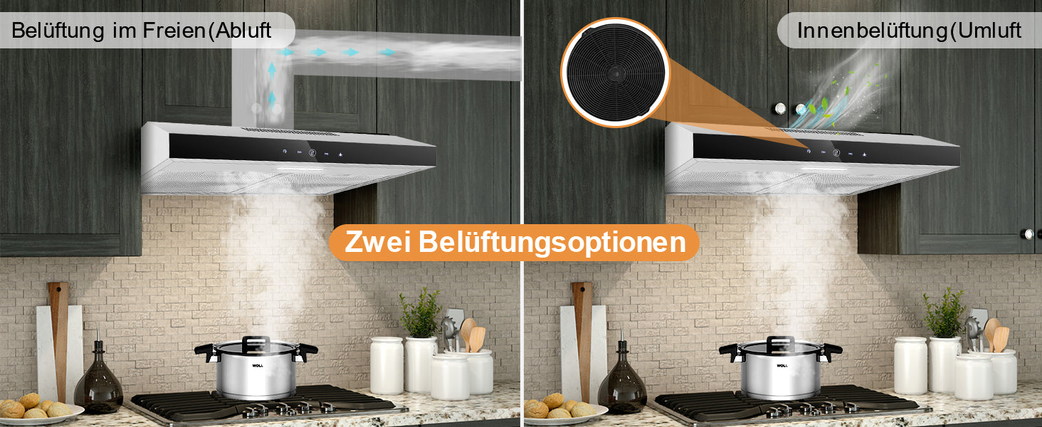 Zwei Belüftungsoptionen
