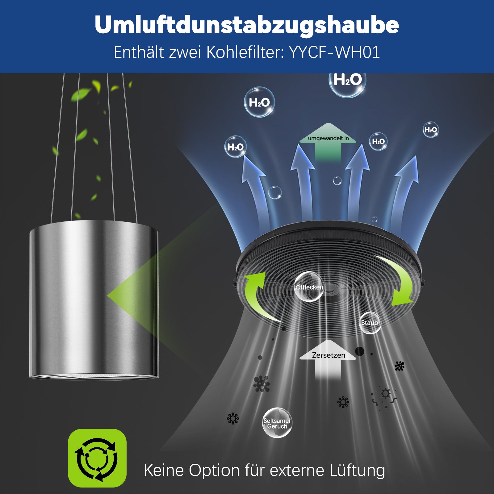 Detailansicht Touch-Bedienfeld und LED der SNDOAS 35cm Insel-Dunstabzugshaube