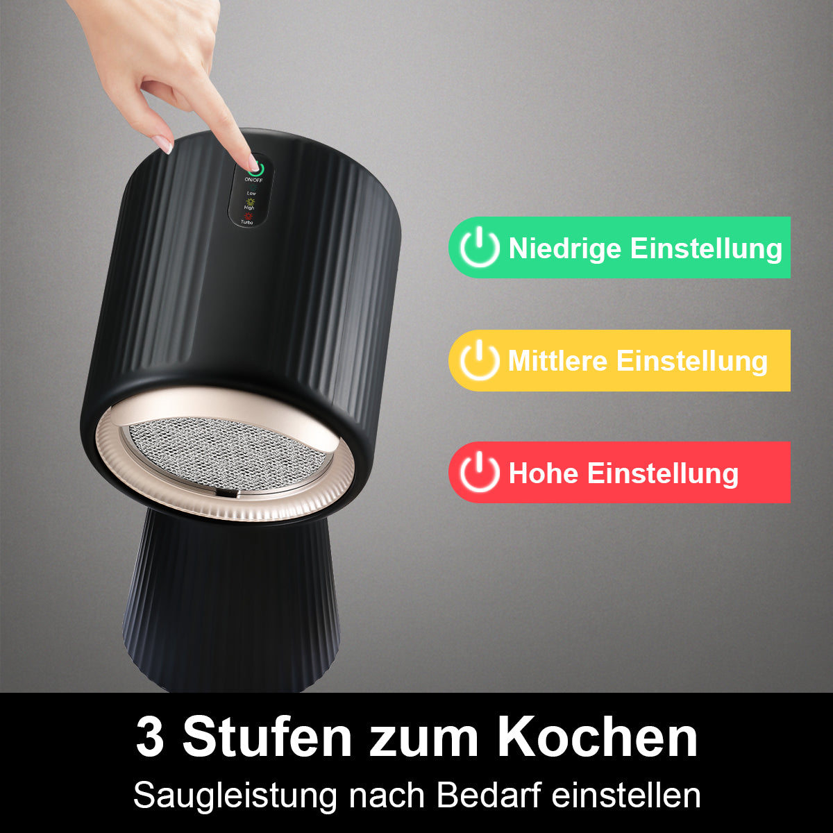 YYMHTBX8- Mini Tischhaube Mobile Dunstabzugshaube, Rezirkulation mit Kohlefilter