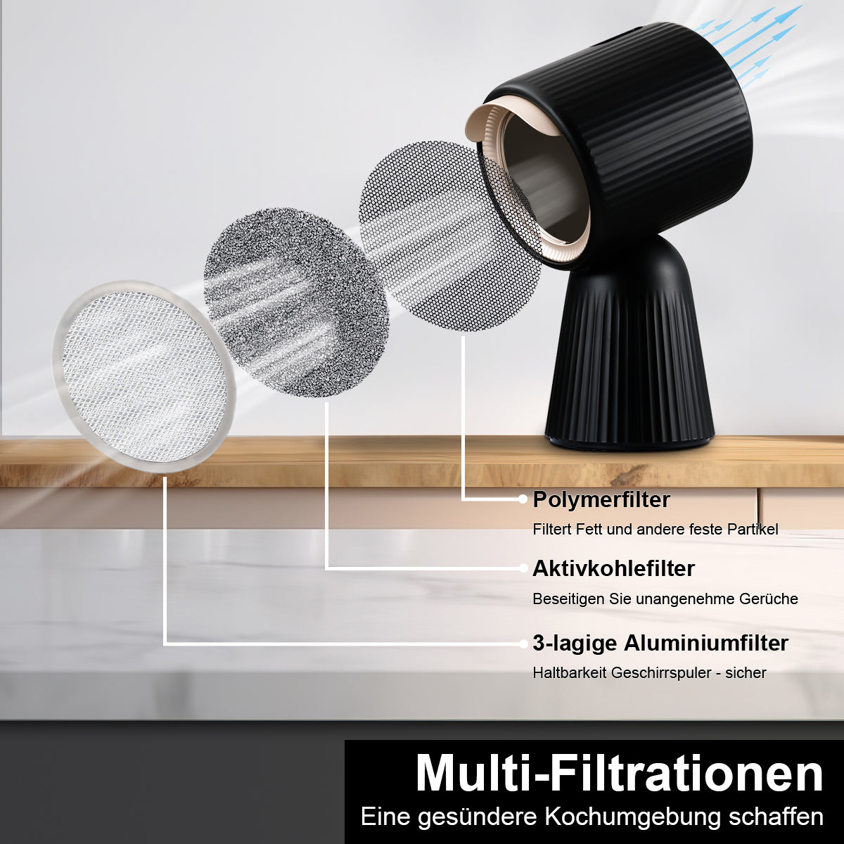 YYMHTBX8- Mini Tischhaube Mobile Dunstabzugshaube, Rezirkulation mit Kohlefilter
