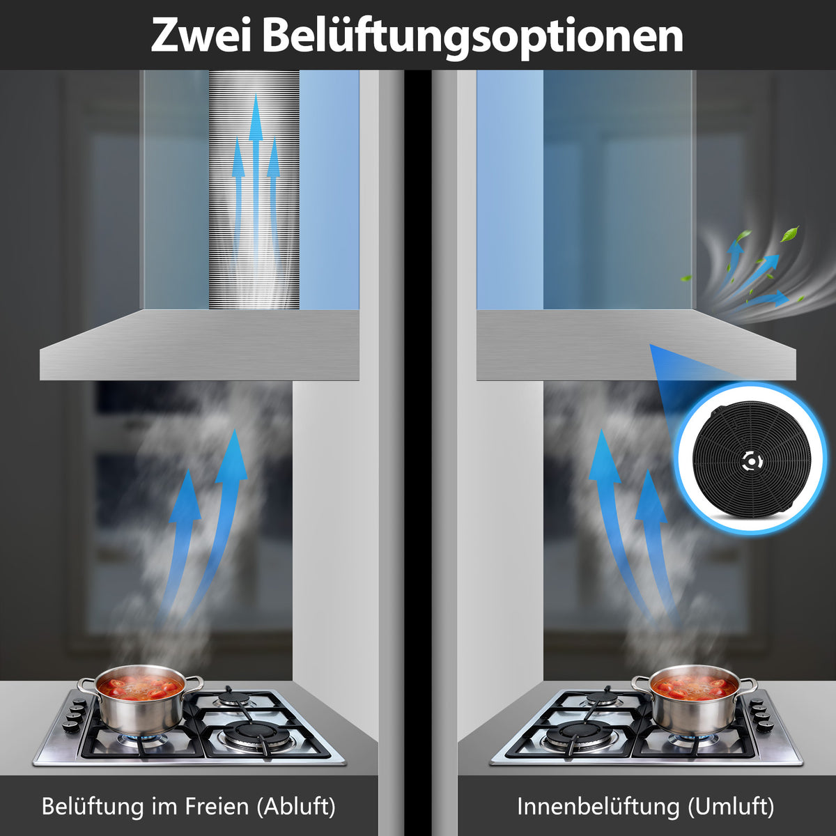 EUTF2360S-Dunstabzugshaube 60cm Unterbau, Dunstabzugshaube 60cm Umluft/Abluft 201 m³/h, abzugshaube mit Aktivkohlefilter CF-D, Edelstahl, 3 Stufen, 2W LED-Licht [Energieklasse A]