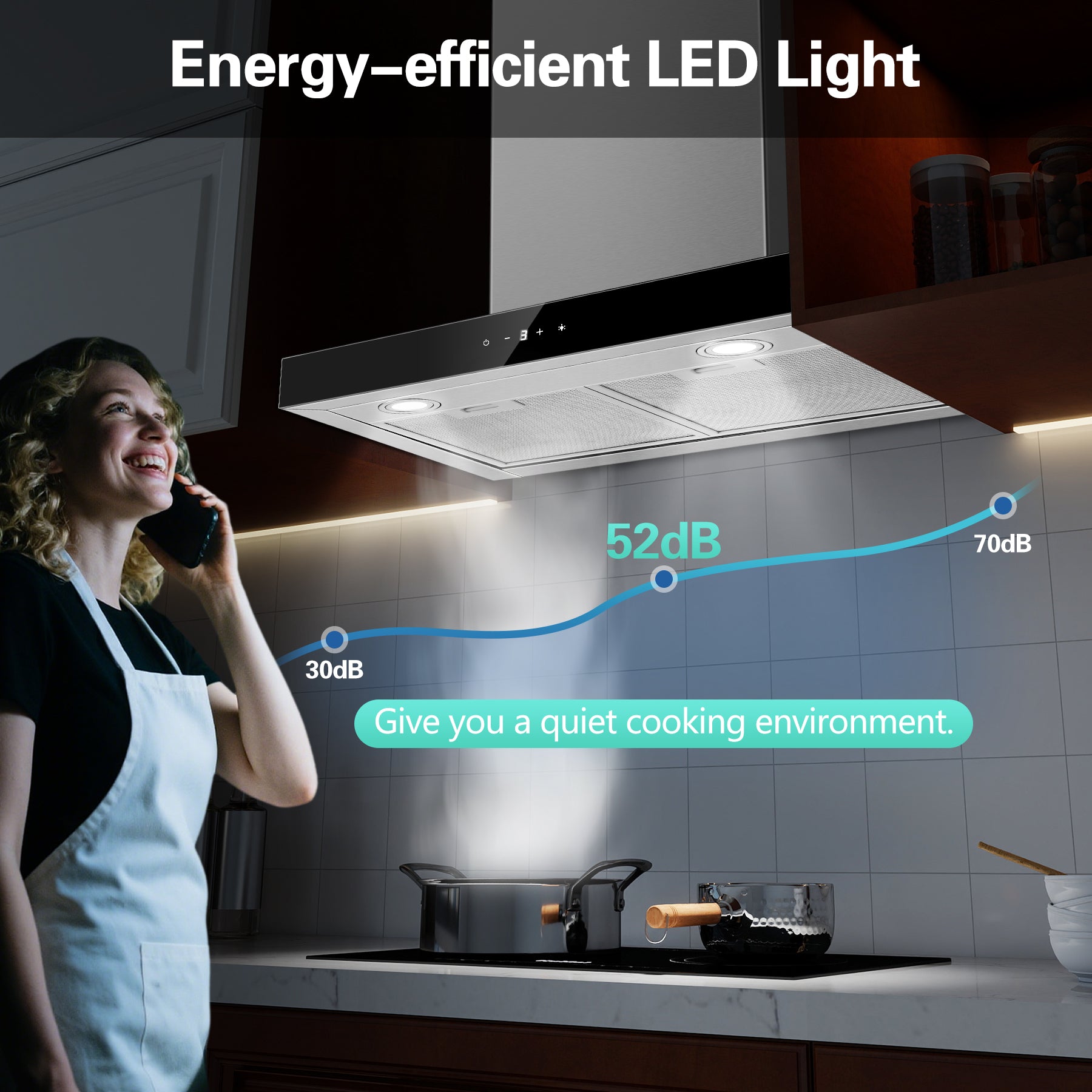 EUTTAB6- Wandhauben Dunstabzugshaube 60cm, Abzugshaube Umluft/Abluft mit 400 m³/h Luftstrom [Energieklasse A+++]
