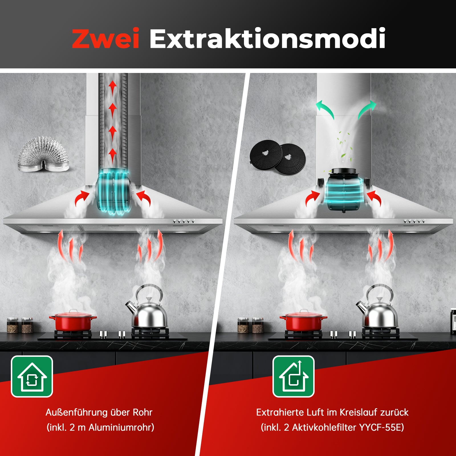 RHEBA9AP3 - 90cm 400m³/h Edelstahl Wandmontage Dunstabzugshaube Silber [Energieklasse A+++]